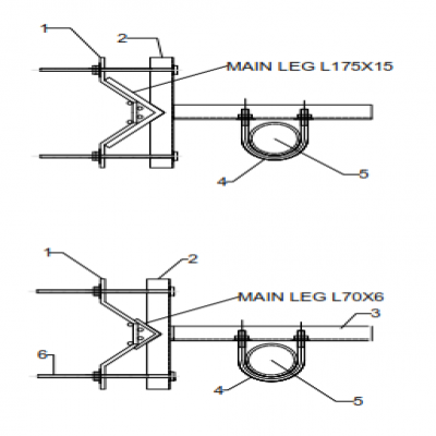 Gông Ăng Ten Truyền Dẫn