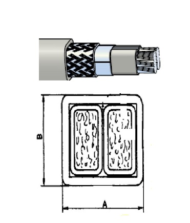 DISCOVERING ABOUT DETAILED STRUCTURE OF SQUARE POWER CABLES - ELECTRIC CABLES DISCOVERING ABOUT DETAILED STRUCTURE OF SQUARE POWER CABLES - ELECTRIC CABLES